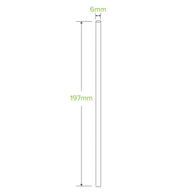 Biostraw